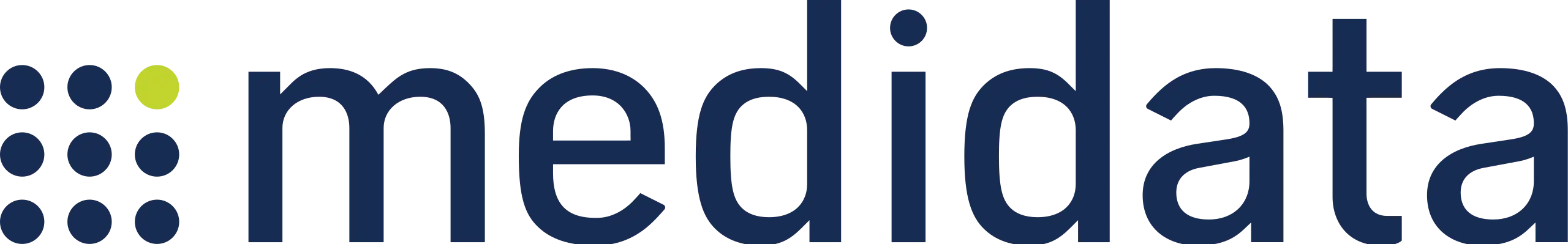 medidata